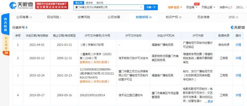肖戰工作室關聯公司廣播電視節目制作經營許可證獲延期，穩固業務根基